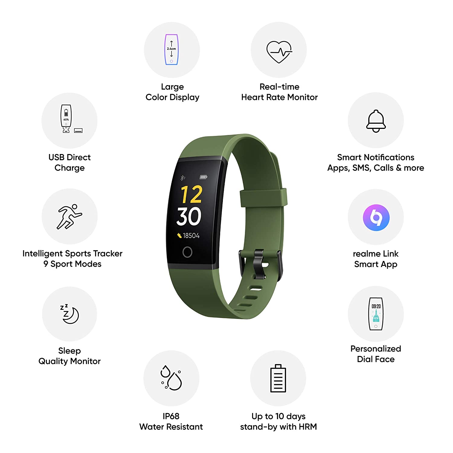 realme fitness band